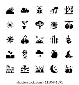 Nature Glyph Icons Pack 