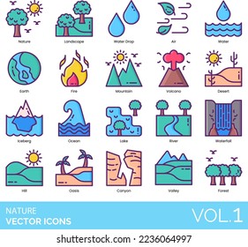 Nature Icons including Air, Ant, Ape, Autumn, Bamboo, Beach, Bear, Bee, Bird, Bug, Butterfly, Cactus, Canyon, Cat, Chicken, Cloud, Cow, Crocodile, Day, Deer, Desert, Dog, Earth, Elephant, Grass