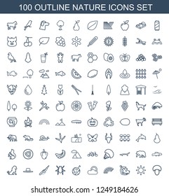 nature icons. Set of 100 outline nature icons included mushroom, sun, hippopotamus, rainbow, flag on moon on white background. Editable nature icons for web, mobile and infographics.