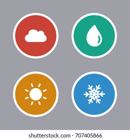 Nature Icons Set