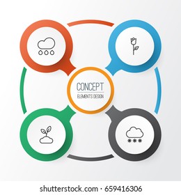 Nature Icons Set. Collection Of Rain, Snowstorm, Love Flower And Other Elements. Also Includes Symbols Such As Plant, Flower, Cloud.