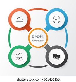 Nature Icons Set. Collection Of Seashell, Cloud, Raindrop And Other Elements. Also Includes Symbols Such As Cloud, Rain, Raindrop. Nature Icons Set. Collection Of Seashell, Cloud, Raindrop And Other Elements. Also Includes Symbols Such As Cloud, Rain, Raindrop.
