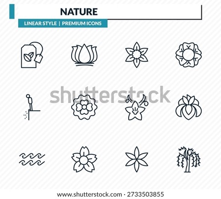 nature icons set - green tea, lotus flower, daffodil, iris, willow outline vector collection.