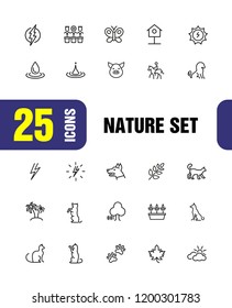 Nature icons. Set of line icons. Dog, lightning, houseplant. Environment concept. Vector illustration can be used for topics like ecology, nature