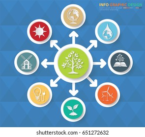 Nature info graphic design,clean vector