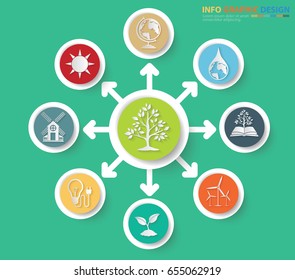 Nature info graphic design,clean vector