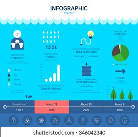 Nature Info-graphic