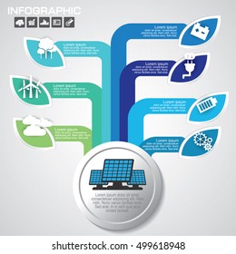 Nature  infographics design template with 7 options, process diagram