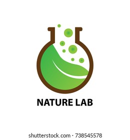 nature lab logo