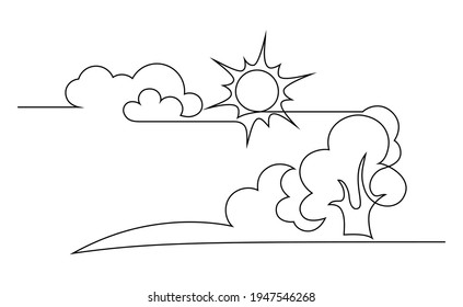 Nature landscape in continuous line art drawing style. Abstract cartoon scenery with sun, clouds, forest and meadow minimalist black linear design isolated on white background. Vector illustration