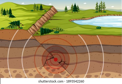 Nature landscape with land subsidence and soil layers scene illustration