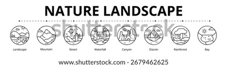Nature Landscape Line Banner Web Icon Set Vector Illustration, Landscape Mountain Desert Waterfall Canyon Glacier Rainforest Baya