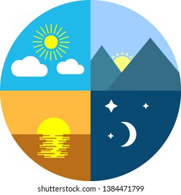 nature landscape that shows four times cycle of day and night 