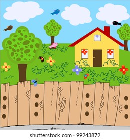 Nature landscape yard with house