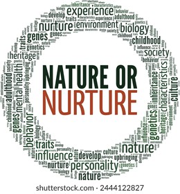 Nature or Nurture word cloud conceptual design isolated on white background.