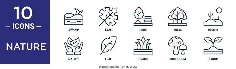 nature outline icon set includes thin line swamp, leaf, park, trees, desert, nature, leaf icons for report, presentation, diagram, web design