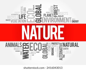 Nature - the physical world and all living organisms, landscapes, and ecosystems within it, word cloud concept background