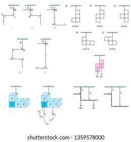 The Nature of Physics diagram