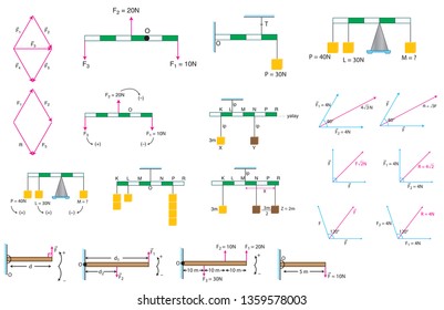 The Nature of Physics diagrams