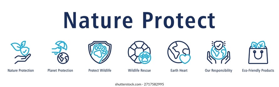 Nature Protect web banner icon vector illustration with icons of Nature Protection, Planet Protection, Protect Wildlife, Wildlife Rescue, Earth Heart, Our Responsibility, and Eco-Friendly Products.