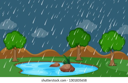 Una ilustración de la escena de lluvia natural