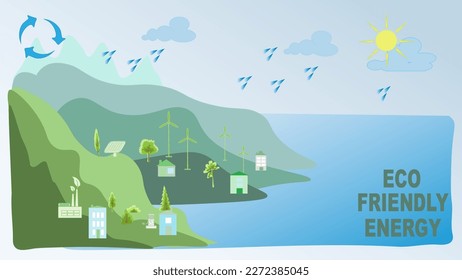 Nature and Renewable Energy. Green Energy and Natural Resource Conservation. 
