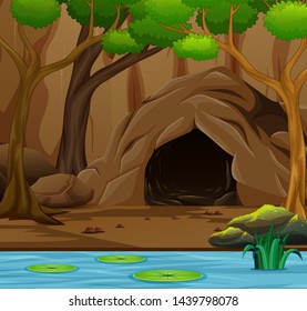 Nature scene background with cave and the swamp