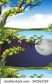 Nature scene at day and night illustration