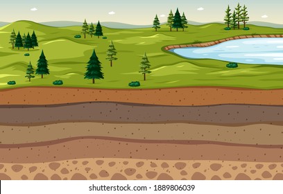 Nature Scene Landscape With Soil Layers Illustration