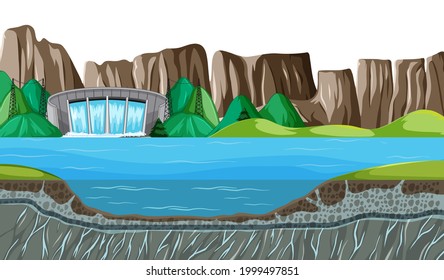 Nature scene landscape with underwater of dam illustration