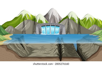 Nature scene landscape with underwater of dam illustration