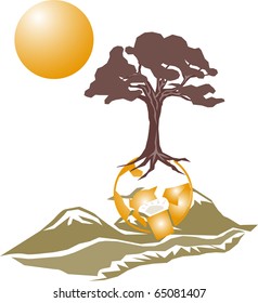 nature or symbol is planet