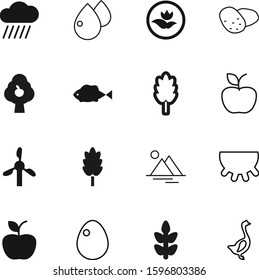 nature vector icon set such as: boiled, eggs, eggshell, weather, blue, meal, raw, cute, snow, tourism, mountains, recycle, top, earth, ripe, label, flower, easter, rock, landscape, turbine, green