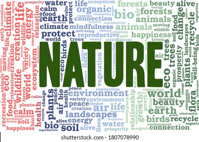 Nature vector illustration word cloud isolated on a white background.