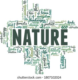 Nature vector illustration word cloud isolated on a white background.