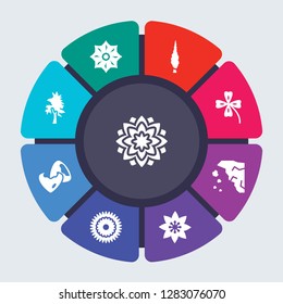 nature vector template for infographics. Business concept with 9 options, steps, parts, segments. Banner infographic cycling diagram, round chart, Dahlia, Daffodil, Cypress, Clover, Cliff icons