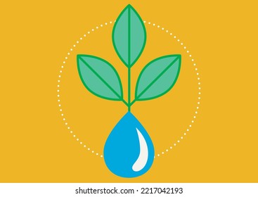 Nature Water Eco Sustainable Supply and Agriculture Growth Climate Change