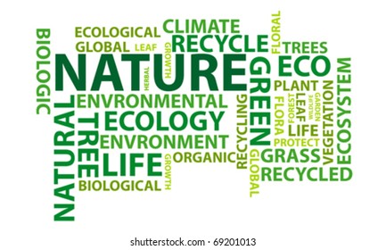 Nature word cloud conceptual illustration