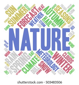Nature word cloud in shape of square. Weather concept. White background.