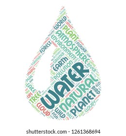 Nature word cloud in water shape as color,  vector file for EPS10