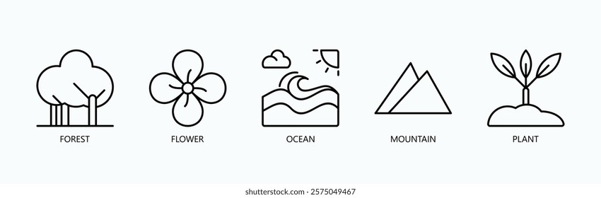 Nature'S Essence Icon Set Isolated Vector With Icon Of Forest, Flower, Ocean, Mountain, Plant In Outline Style