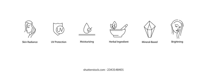Nature's Luminosity: Unveiling the Power of Skincare Icons - Skin Radiance, UV Protection, Moisturizing, Herbal Ingredients, Mineral-Based Formulations, and Brightening Agents - A Holistic Approach to