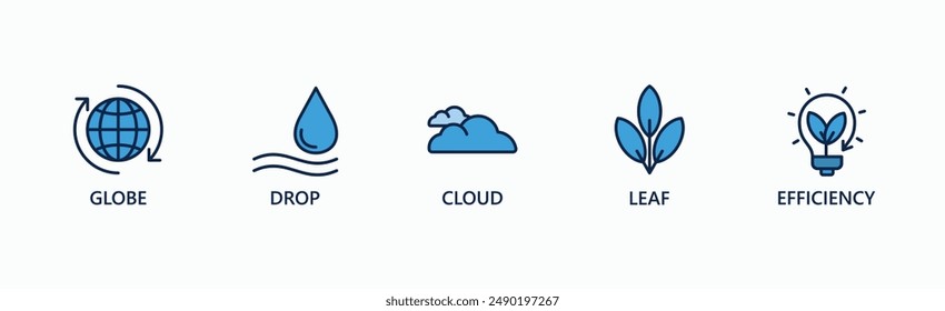 Nature'S Systems Banner Web Icon Vector Illustration Concept With Icon Of Globe, Drop, Cloud, Leaf, Efficiency