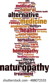 Naturopathy word cloud concept. Vector illustration