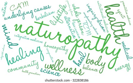 Naturopathy Word Cloud On a White Background. 