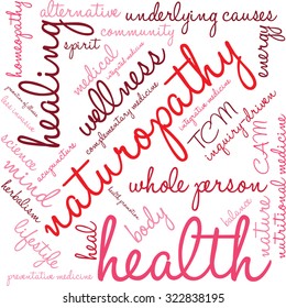 Naturopathy Word Cloud On a White Background. 