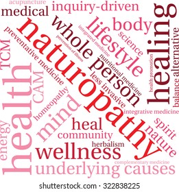 Naturopathy Word Cloud On White Background Stock Vector (Royalty Free ...