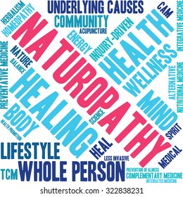Naturopathy Word Cloud On a White Background. 