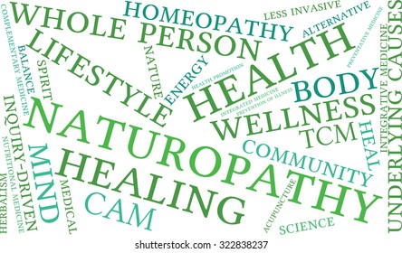 Naturopathy Word Cloud On a White Background. 