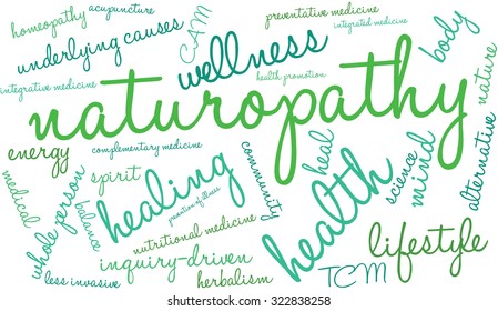 Naturopathy Word Cloud On a White Background. 